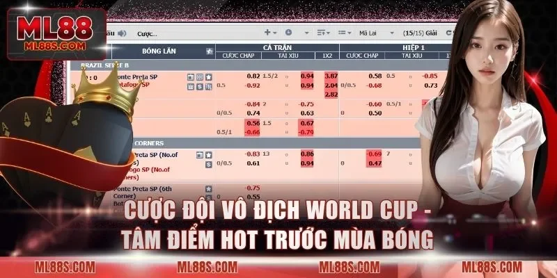 Cược Đội Vô Địch World Cup - Tâm Điểm Hot Trước Mùa Bóng
