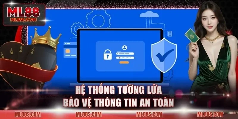 Hệ thống tường lửa bảo vệ thông tin an toàn