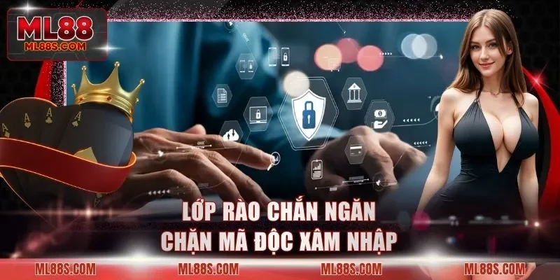 Lớp rào chắn ngăn chặn mã độc xâm nhập