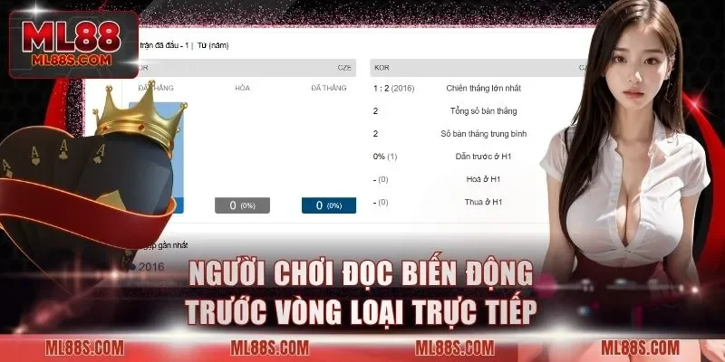 Người chơi đọc biến động trước vòng loại trực tiếp