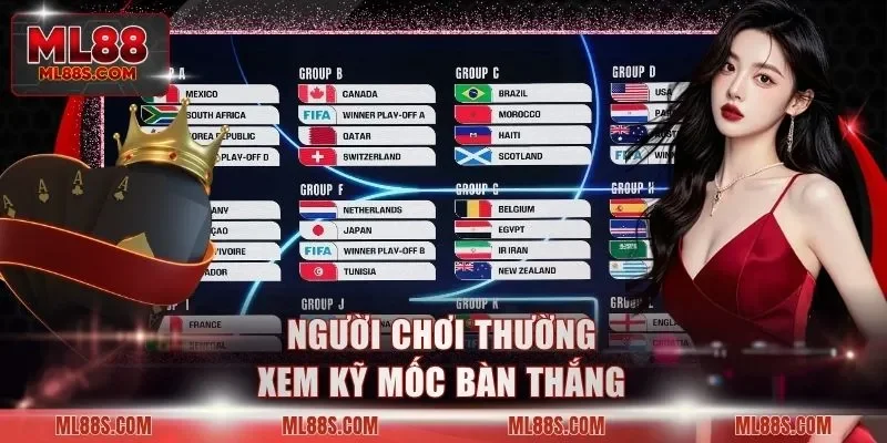 Người chơi thường xem kỹ mốc bàn thắng