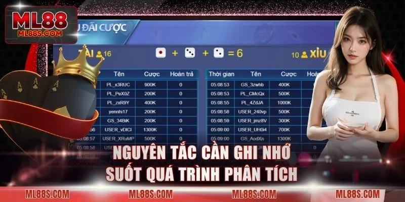 Nguyên tắc cần ghi nhớ suốt quá trình phân tích