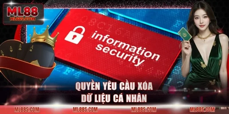 Quyền yêu cầu xóa dữ liệu cá nhân