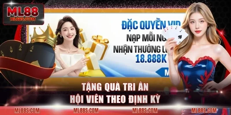 Tặng quà tri ân hội viên theo định kỳ