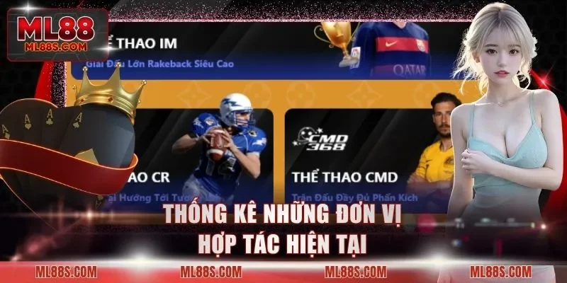 Thống kê những đơn vị hợp tác hiện tại