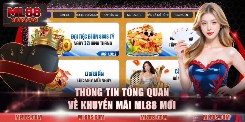 Thông tin tổng quan về khuyến mãi ML88 mới